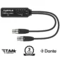 Dante 2CH Analog XLR Input Adapter with Gain Controls