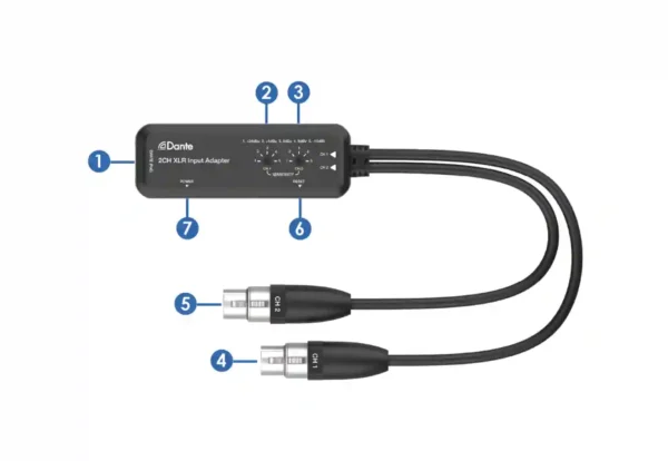 Adaptador de entrada XLR 2 canales a Dante 5 TAV D2XEN003