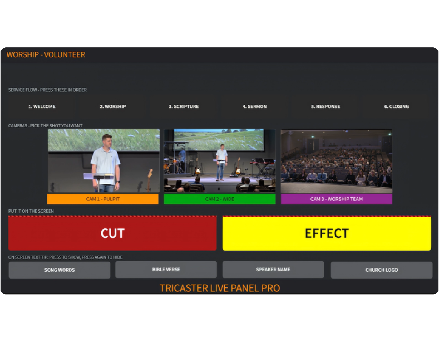 LivePanel