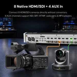 GoStream Omni 12 ISO 15 OSEE-GoStream-Omni-12