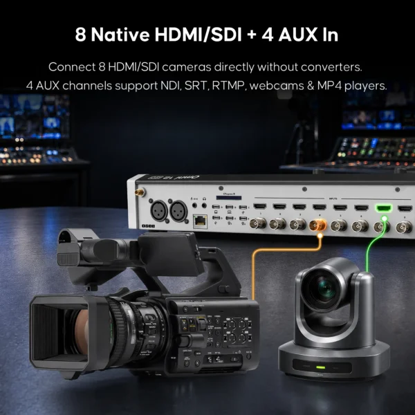 GoStream Omni 12 ISO 6 OSEE-GoStream-Omni-12