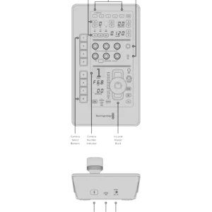Blackmagic ATEM Micro Camera Panel - Imagen 3