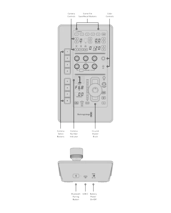 atem micro camera panel conn