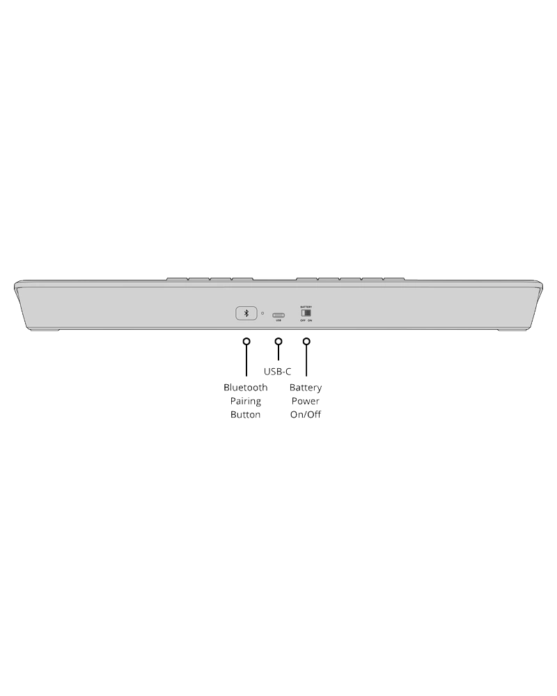 Blackmagic ATEM Micro Panel 12 Botones Broadcast con LED Tricolor