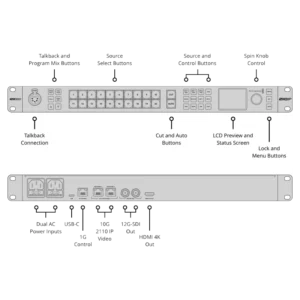 Blackmagic ATEM Monitoring Rack Panel 20 6 Blackmagic ATEM Monitoring Rack Panel 20 - Imagen 3
