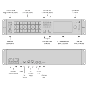 Blackmagic ATEM Monitoring Rack Panel 40 - Imagen 3