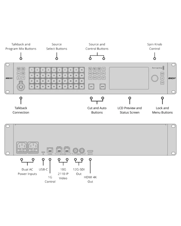 atem monitoring rack panel 40 conn