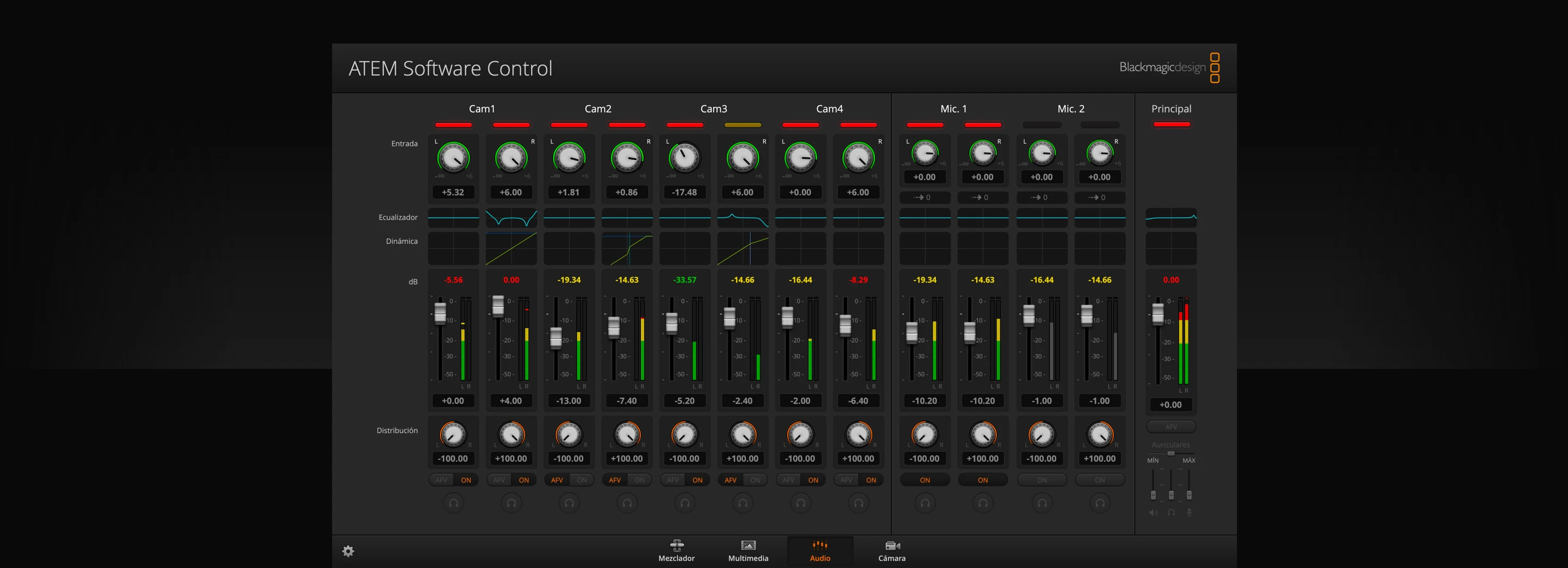 Mezcla de sonido profesional Fairlight en ATEM SDI
