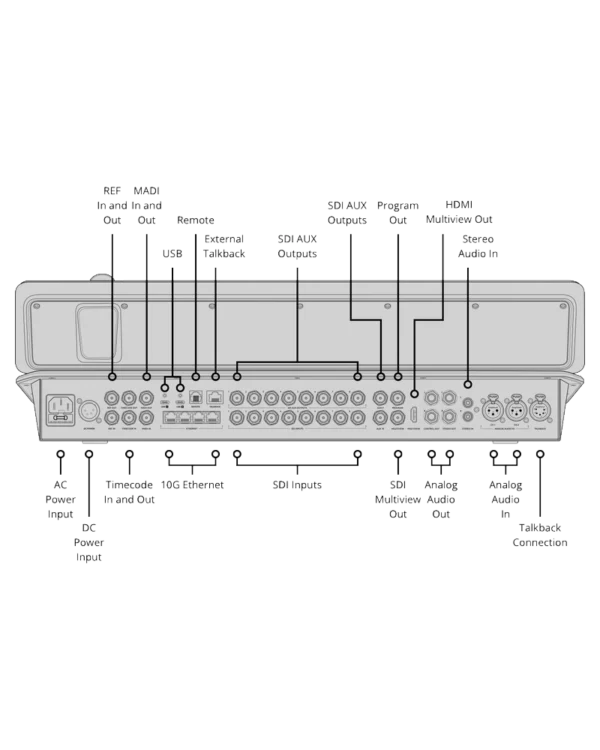 atem television studio 4k8 2tb conn