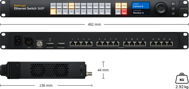 Especificaciones Blackmagic Ethernet Switch 360P