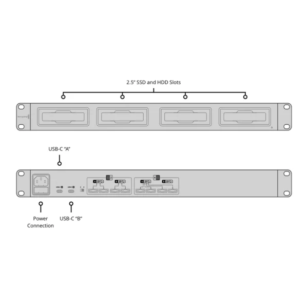 Blackmagic MultiDock 10G 3 blackmagic multidock 10g conn 950