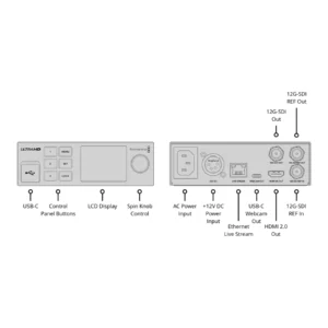 Blackmagic Streaming Decoder 4K 6 Blackmagic Streaming Decoder 4K - Imagen 3