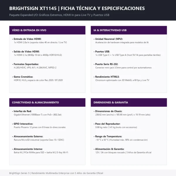 BrightSign XT1145 4 brightsign xt1145 specs 950