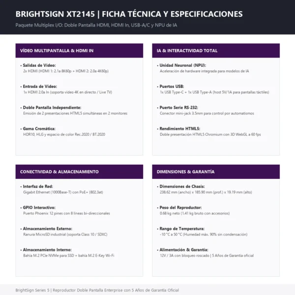 brightsign xt2145 specs 950