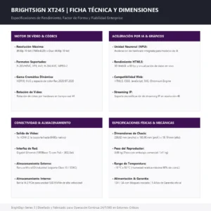 BrightSign XT245 9 BrightSign XT245 - Imagen 5