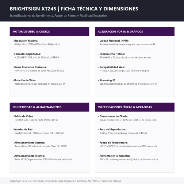 BrightSign XT245 4 brightsign xt245 specs 950