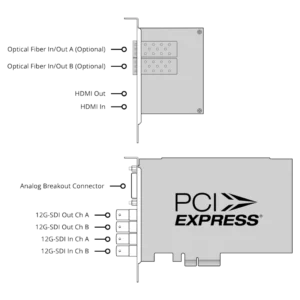 Cable - DeckLink HD Extreme 3 6 Cable - DeckLink HD Extreme 3 - Imagen 3