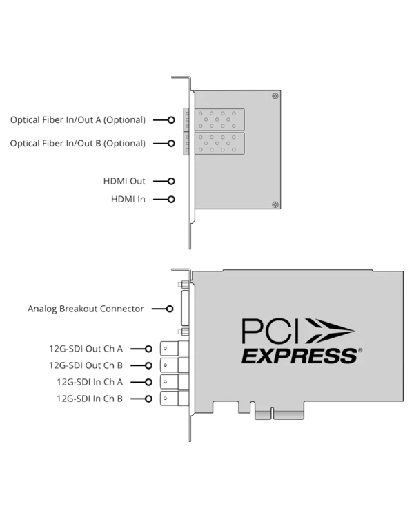 Cable - DeckLink HD Extreme 3 2 cable hd extreme conn