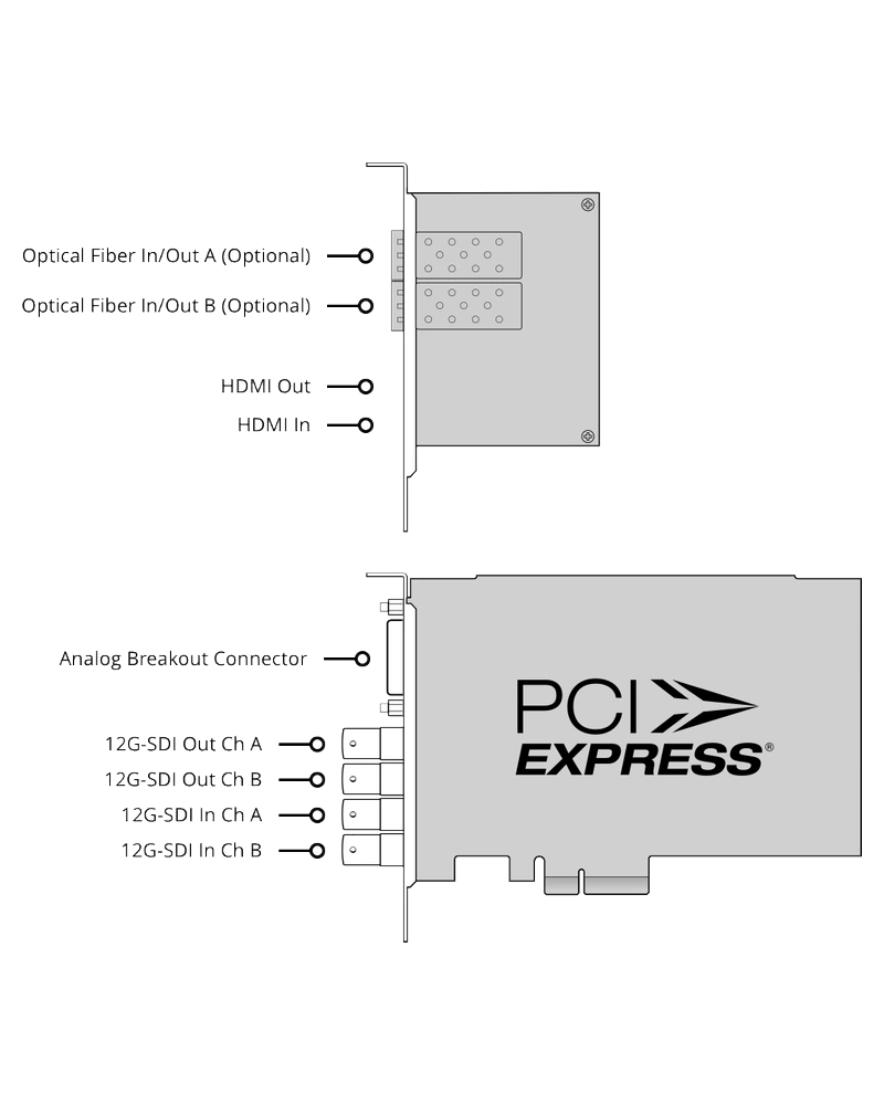Cable - DeckLink HD Extreme 3 10 Esquema de conectores del cable Blackmagic DeckLink HD Extreme 3