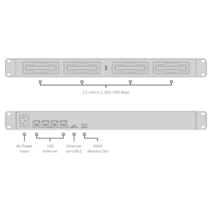 Blackmagic Cloud Dock 4 - Imagen 3