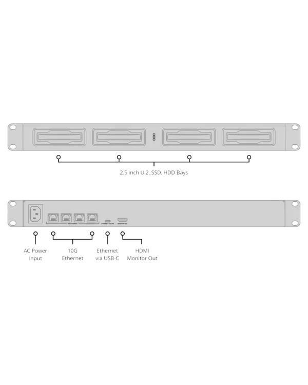 cloud dock 4 conn