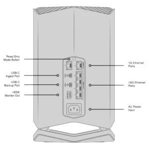 Blackmagic Cloud Store 80TB 6 Blackmagic Cloud Store 80TB - Imagen 3
