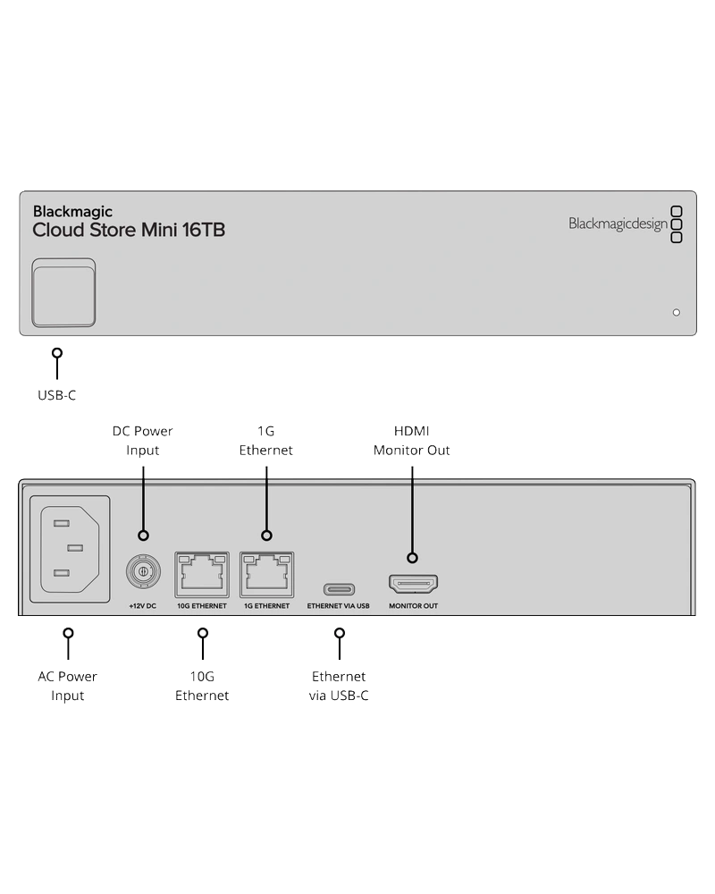 Conexiones de Blackmagic Cloud Store Mini 16TB