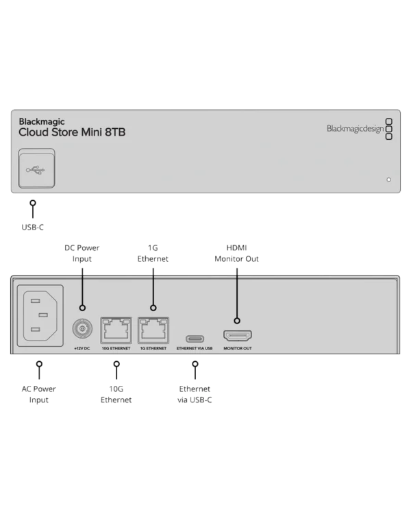 Blackmagic Cloud Store Mini 8TB 2 cloud store mini 8tb conn