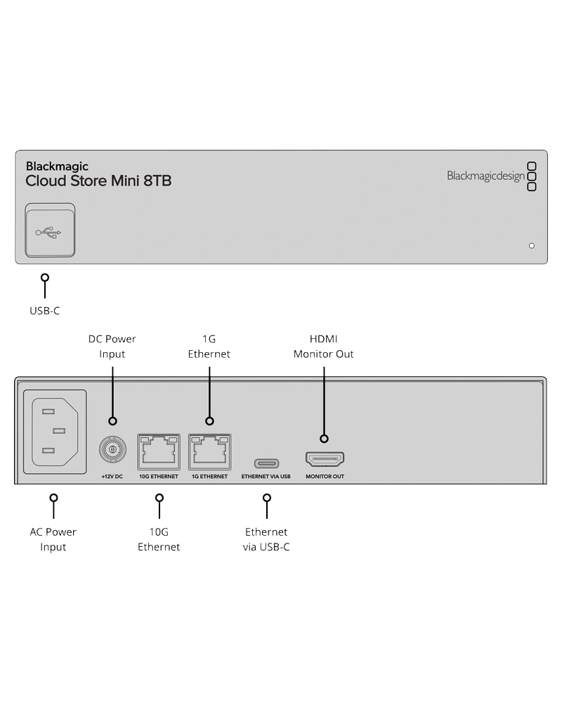 Blackmagic Cloud Store Mini 8TB 10 Conexiones de Blackmagic Cloud Store Mini 8TB