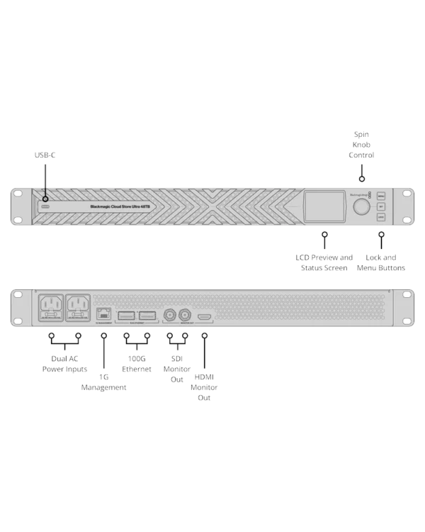 cloud store ultra 48tb conn