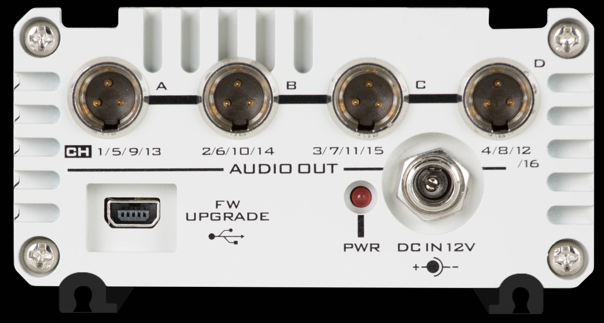 Diagrama de Distribución SDI Loop-Through del Datavideo DAC-90
