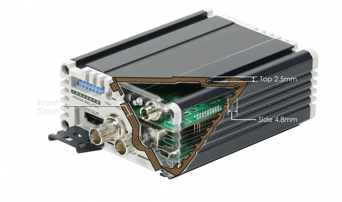 Datavideo DAC-9P 4K 14 Diagrama de Flujo de Trabajo y Conexiones del Datavideo DAC-9P 4K