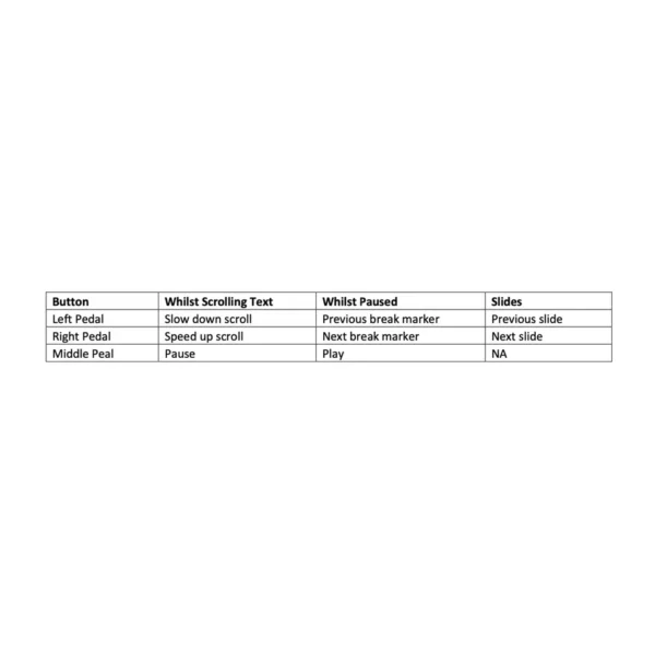 Datavideo FS-30 - Pedal USB para Control Manos Libres 4 datavideo fs 30 4 950