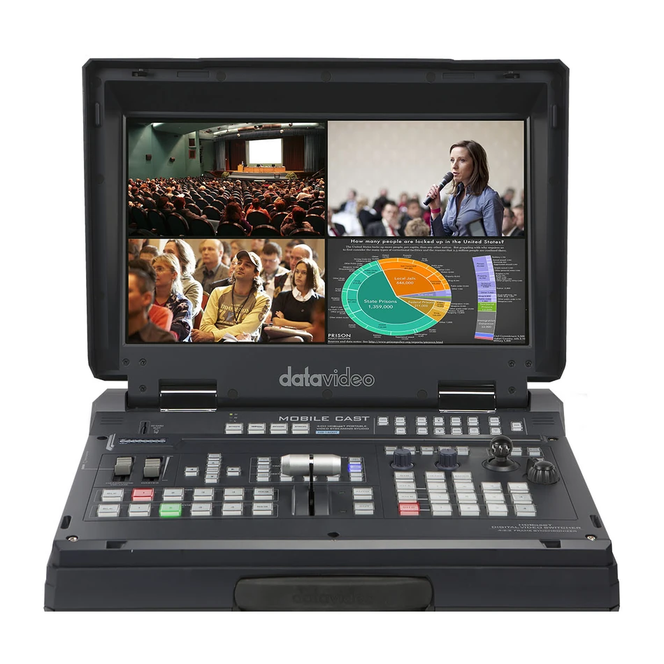 CromVideo 28 datavideo hs 1600t mark ii 3 950 1