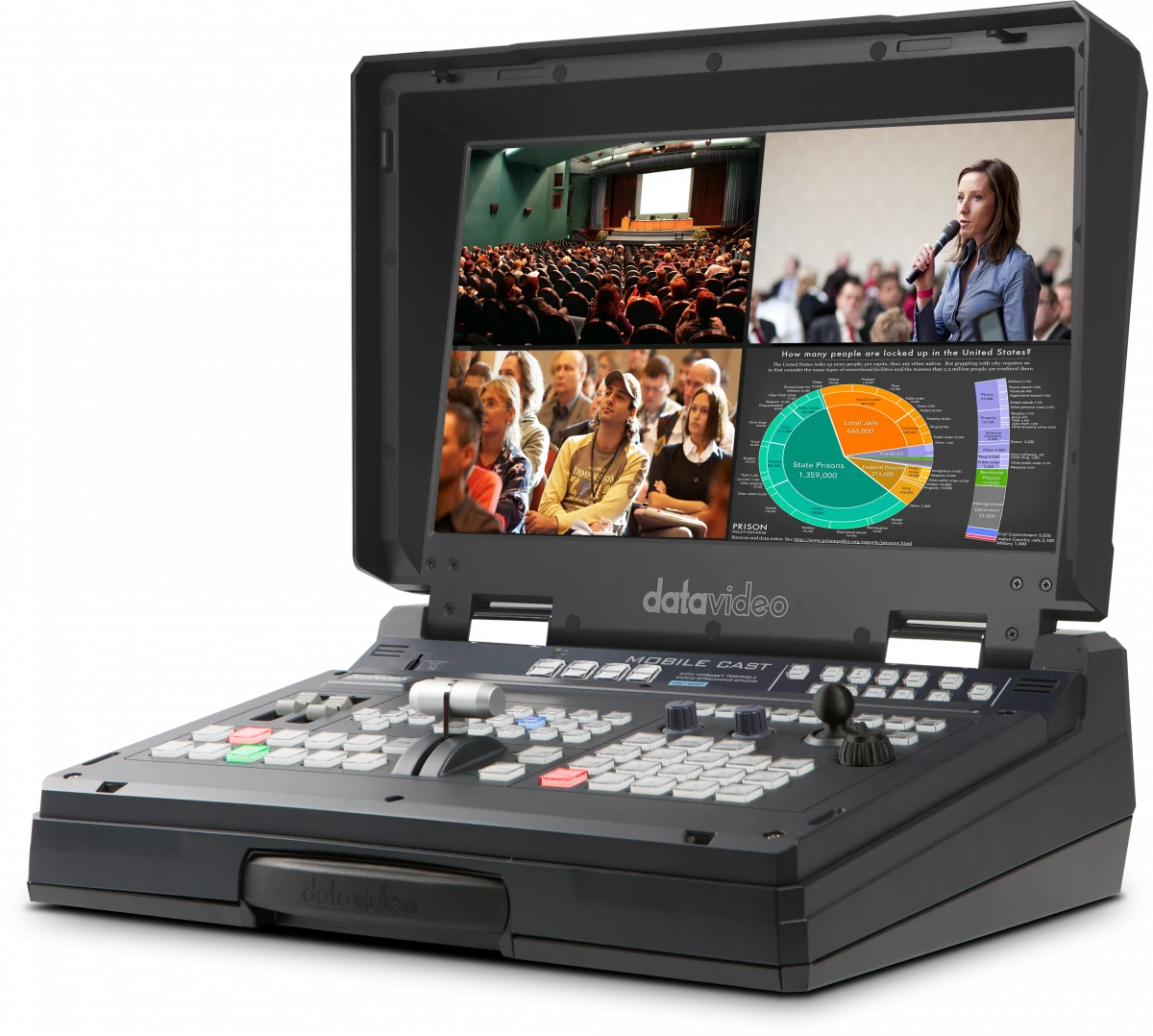Datavideo HS-1600T MARK II - Estudio Portátil HDBaseT de 4 Canales con Joystick PTZ y Streaming 10 HS-1600T MARK II Datavideo en acción