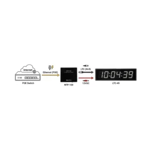 Datavideo LTC-45 - Reloj de Código de Tiempo LTC para Teleprompter - Imagen 5