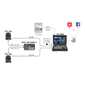 Datavideo PTC-140T - Negro 9 Datavideo PTC-140T - Negro - Imagen 5
