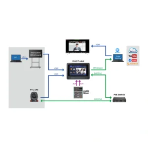Datavideo PTC-145 - Negro 9 Datavideo PTC-145 - Negro - Imagen 5
