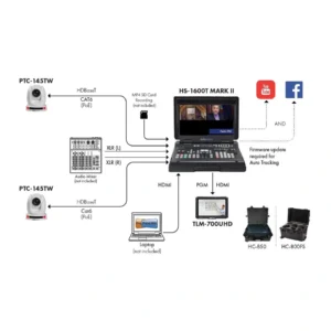 Datavideo PTC-145T - Negro 9 Datavideo PTC-145T - Negro - Imagen 5