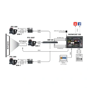 Datavideo PTC-280 - Negro 9 Datavideo PTC-280 - Negro - Imagen 5