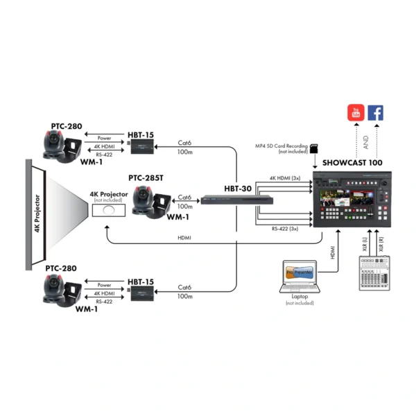 Datavideo PTC-280W - Blanco 4 datavideo ptc 280w diag 950