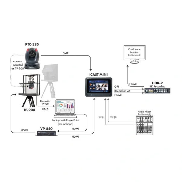 Datavideo PTC-285 - Negro 4 datavideo ptc 285 diag 950