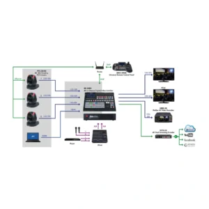 Datavideo PTC-285G - Negro 8 Datavideo PTC-285G - Negro - Imagen 4
