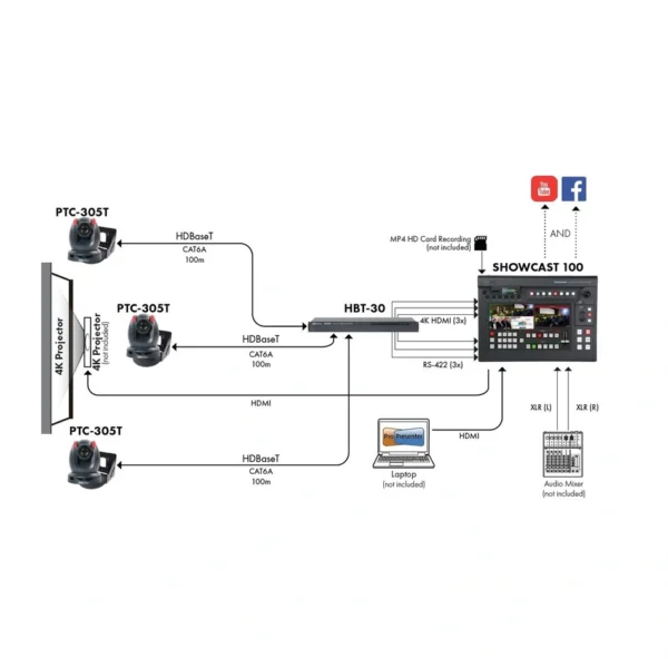 Datavideo PTC-305TW - Blanco 4 datavideo ptc 305tw diag 950