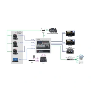 Datavideo PTC-325G - Negro 9 Datavideo PTC-325G - Negro - Imagen 5