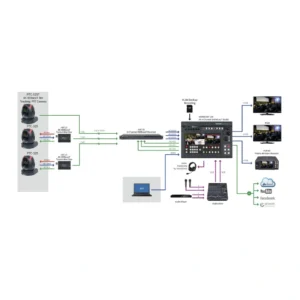 Datavideo PTC-325T - Negro 9 Datavideo PTC-325T - Negro - Imagen 5