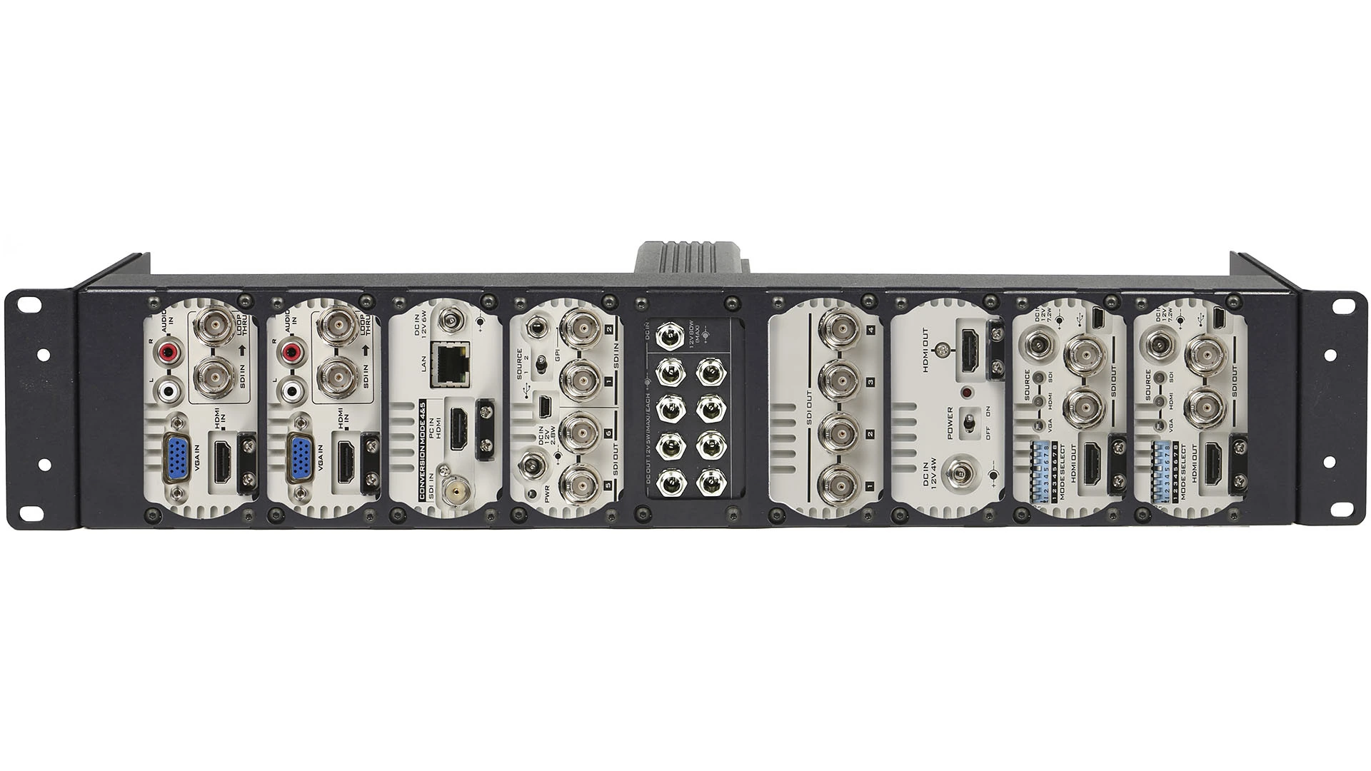 Datavideo RMK-2 Totalmente Equipado con 8 Conversores DAC