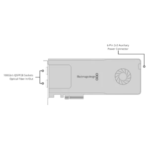 Blackmagic DeckLink IP 100G 6 Blackmagic DeckLink IP 100G - Imagen 3
