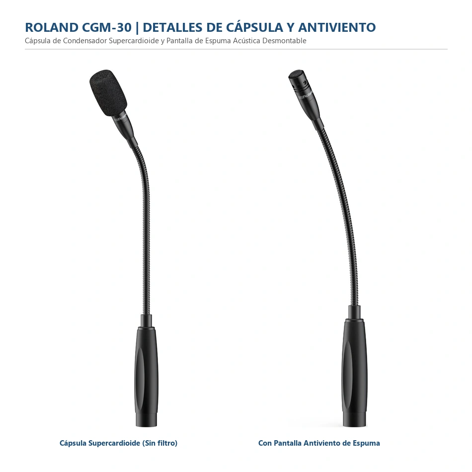 Roland CGM-30 13 Detalle de cápsula supercardioide y pantalla antiviento de espuma de Roland CGM-30