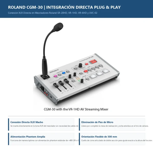 Roland CGM-30 3 roland cgm 30 setup 950